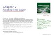 Chapter 2 Application Layer - Simon Fraser Universityljilja/ENSC833/Spring16/News/Kurose_Ross/PowerPoint/... · Application Layer 2-2 Chapter 2: outline 2.1 principles of network