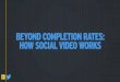 BEYOND COMPLETION RATES: HOW SOCIAL VIDEO …...Feed, Auto-Play Video Control n=162, In-Feed, Auto-Play Video Test n=157 ^Controlling for pre-existing affinity that drives skipping