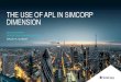 THE USE OF APL IN SIMCORP DIMENSION - Dyalog Ltd.€¦ · THE USE OF APL IN SIMCORP DIMENSION NIELS HALLENBERG RELEASE TRAIN ENGINEER, DIRECTOR ... Powershell, HTML5 web front end