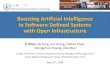 Boosting Artificial Intelligence in Software Defined ... Zhou presentation.pdfBoosting Artificial Intelligence in Software Defined Systems with Open Infrastructure. College of Electronic