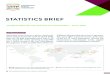 STATISTICS BRIEF - UITP · STATISTICS BRIEF 1 WORLD REPORT ON METRO AUTOMATION - JULY 2016 Cities with fully automated metro lines in operation as of 15 July 2016 INTRODUCTION 2,300