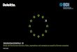 Deloitte Brexit Briefing | 10 · 2020-03-18 · Deloitte Brexit Briefing | 10 Brexit and the German economy: Risks, ... 28% 25% 36% 6% 5% Exit agreement with a transition phase Extension