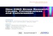 New CISO Stress Research: Causes, Consequences and ...€¦ · New CISO Stress Research: Causes, Consequences and Conversation Hosted by Stuart Reed - VP, Product & Marketing, Nominet