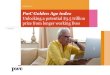 Unlocking a potential $3.5 trillion prize from longer ... · PwC Golden Age Index 3 June 2018 The potential $3.5 trillion prize from longer working lives Between 2015 and 2050, the