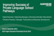 Improving Success of Private Language School Pathways€¦ · Improving Success of Private Language School Pathways ... International Student Recruitment Christine Peachey | Manager,