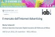 Il mercato dell’Internet Advertising - IAB Italia · 2017-07-26 · la vista per formati 21% Peso % dei formati sul totale mercato 2016 Native Email Classified Search Altro display