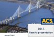 2016 - Grupo ACS 2016 â€“Result Presentation Net Debt Evolution 15 Net Debt / EBITDA = 0.6x * 2,624