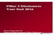 Pillar 3 Disclosures Year End 2016 - Bocpic.bankofchina.com/bocappd/uk/201706/P... · V1.3 21 Mar 2017 Jasmine Lu The CRO • As advised V1.4 24 Mar 2017 Jasmine Lu The CFO • As
