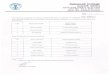 satyawati.du.ac.insatyawati.du.ac.in/admission2015-16/abcd.pdf · Saira Singh Shabnam Parveen Anupam Chhikara Note: I. Subject to verification of all documents related to Admission
