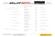 Provisional Entry List - Cjoint.com · 2019-01-15 · Provisional Entry List NO TEAM DRIVER NAT VEHICLE GT3 PRO ... Jonny Adam GBR Darren Turner GBR 5 McLaren Customer Racing Ben