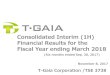 Consolidated Interim (1H) Financial Results for the Fiscal ... · 1 Consolidated Interim (1H) Financial Results for the Fiscal Year ending March 2018 T-Gaia Corporation /TSE 3738