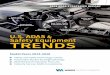 Safety Equipment TRENDS - Wards Intelligence · Display Collision Warning and Mitigation Front, Rear & 360° Cameras Driver-Alert System Lane Aids Model-Years 2014-2018 n Safety and
