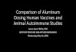 Comparison of Aluminum Dosing Human Vaccines and Animal ...ipaknowledge.org/resources/Comparison of Aluminum Dosing Human Vaccines... · Comparison of Aluminum Dosing Human Vaccines