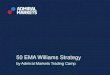50 EMA Williams Strategy - Amazon Web Servicesadmiralfiles.s3.amazonaws.com/bootcamp/50 EMA.pdfWilliams Percent Range The Williams Percent Range is a momentum indicator (similar to