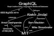 Graph Intuitive Query Language for Relational …jindal-web.appspot.com/slides/IEEEBigData.pdfIEEE BigData 2014 Talking on at Supervisors work work collaborate work sabbatical Alekh