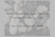 Getting Excited about Food: Improving Nutrition One Bite ... · Getting Excited about Food: Improving Nutrition One Bite at a Time Amy Locke, MD, FAAFP, ABIHM. ... Common Food Myths