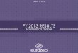 FY 2013 RESULTS - Issuer Directedg1.precisionir.com/.../Eurazeo_2013_Annual_Results_Presentation.pdf · 02/01/2012 17/04/2012 01/08/2012 15/11/2012 01/03/2013 15/06/2013 29/09/2013
