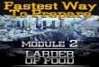 FASTEST WAY TO PREPAREfastestway.s3.amazonaws.com/Module_2/Module2-Larder-of... · 2012-06-10 · FASTEST WAY TO PREPARE Module 2: Larder of Food Page 3 of 19 calories per day to