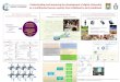 Understanding and improving the development of digital ...tdlc.ucsd.edu/SOL/posters/Digital_Citizenship_NSF_SoL_2018_poster… · Complex Performance in cyberspace Critical thinking,
