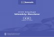 ICO Market - ICObench Market Weekly...ICO Market Overview As a rating platform, we pay more attention to best ranking ICOs. Our evaluation system ... #1 London Football Exchange $71,320,000