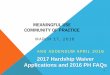 MEANINGFUL USE COMMUNITY OF PRACTICE€¦ · MEANINGFUL USE COMMUNITY OF PRACTICE MARCH 17, 2016 2017 Hardship Waiver Applications and 2016 PH FAQs. 1 . AND ADDENDUM APRIL 2016 