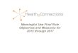 Meaningful Use Final Rule Objectives and Measures for 2015 … · 2015-11-12 · Program (EP2) and Meaningful Use activities and adoption of electronic health records (EHR). Related