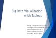 Big data visualization with tableau€¦ · Tableau Desktop: A data visualization tool designed to create data visualization, report and dashboard in a fast and intelligent way. Users