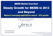 Steady Growth for MEMS in 2013 and Beyond Tech Semi… · Steady Growth for MEMS in 2013 and Beyond Mature & emerging applications ensure ~10% growth MEMS Tech Seminar 2013 - Castelleto