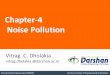 Chapter-4 Noise Pollution€¦ · Chapter-4 Noise Pollution. NOISE Pollution 2 Darshan Institute of Engineering & Technology Noise pollution: Sound and Noise Noise is unpleasant and