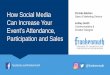 How Social Media Christie Bierlein Sales & Marketing Director Can Increase … › downloads › social_media_presentation.pdf · 2017-03-01 · Basic Ways to Increase Event Attendance