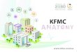 KFMC › EN › Media › News › Publications... · 2019-09-10 · KFMC is staffed with visionary management and highly qualified professionals sharing a common goal in making King