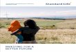 INVESTING FOR A BETTER FUTURE - Standard Life Aberdeen€¦ · Description The InterAction survey is conducted by Korn Ferry Hay Group (KFHG), on behalf of Standard Life. An invitation