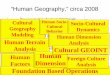 Cultural GEOINT Foundation Based Operations...National Research Council, Mapping Sciences Committee, Workshop on “Participatory Mapping and Sensing: Challenges and Opportunities,”