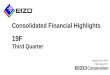 Consolidated Financial Highlights - EIZO GLOBAL › ir › material › DC19-015.pdf · 2020-02-03 · Shareholders’ Equity 94,924 100,388 5,464 Total 121,423 129,581 8,157 Consolidated