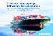 Tieto Supply Chain Explorer Supply Chain Explorer...Tieto Supply Chain Explorer Increase real-time visibility of your supply chain. 2 ... improve delivery assurance and reduce product