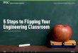 5 Steps to Flipping Your Engineering Classroomsupport.ptc.com/WCMS/files/161728/en/J3787_5StepsFlipClass_ebo… · 5 Steps to Flipping your engineering Classroom Flipped Classroom