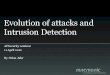 Evolution of attacks and Intrusion Detection · 2012-04-25 · Evolution of attacks and Intrusion Detection AFSecurity seminar 11 April 2012 By: Stian Jahr . Agenda ... Evolution