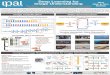 Deep Learning for Team Image Understanding - IPAL › ... › aura_deeplearning_poster.pdf · Compact Image Representations for Image Similarity Search Convolutional Neural Networks