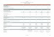 Inspiration Metropolitan District - Board Historic ... · The Inspiration Metropolitan District Board Historic Timeline Executive Summary (the “Summary”) is presented for informational