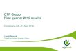 OTP Group First quarter 2016 results · 2018-10-30 · In 1Q 2016 the consolidated adjusted after tax profit increased by 67% y-o-y, and almost tripled q-o-q. The improving profit