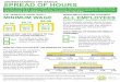 UNDERSTANDING THE BASICS: SPREAD OF HOURS › ... › 84927158 › infographic-spread-of-hours-.pdf · 2019-10-19 · The “spread” for the calculation includes all time working