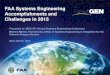 FAA Systems Engineering Accomplishments and Challenges in 2015 › ... · FAA Systems Engineering Accomplishments and Challenges in 2015 Presented to: NDIA 18 th Annual Systems Engineering