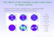 The eﬀects of the triaxiality of dark matter halos on ...€¦ · The eﬀects of the triaxiality of dark matter halos on stellar streams Selectionofinitialconditions forstreamprogenitors