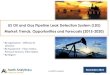 US Oil and Gas Pipeline Leak Detection System (LDS) Market ...€¦ · US Oil and Gas Pipeline Leak Detection System (LDS) Market: Trends, Opportunities and Forecasts (2015-2020)