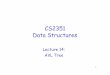 CS2351 Data Structureswkhon/ds/ds12/lecture/lecture14.pdf · 2010-04-28 · 3 AVL Tree •Let x be a node. •Let L and R be its left and right subtrees. •We define balance factor