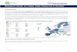 Research Study on Urban Data Platforms in Europe · Research Study on Urban Data Platforms in Europe 28-1-2020 6 on c) Trust is THE No.1 Challenge to accelerate action Key accelerating