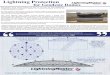 Lightning Protection LightningMaster for Geodesic Domes ... · for Geodesic Domes toP vIew oF dome wIth streAmer-delAyIng AIr termInAls sIde vIew oF tAnk & dome wIth streAmer-delAyIng