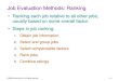 Job Evaluation Methods: Ranking - WikiEducatorwikieducator.org/images/9/98/Job_evaluation_methods.pdf · Job Evaluation Methods: Ranking •Ranking each job relative to all other