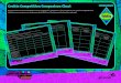 Cookie Competition Comparison Chart - Girl Scouts · 2014-10-10 · Cookie Competition Comparison Chart. Every product in the marketplace has to compete for customers. Find out about