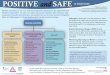 Safewards proposes ten core interventions to reduce the likelihood of conflict and the restrictive interventions which often result. The model will be implemented on all wards during